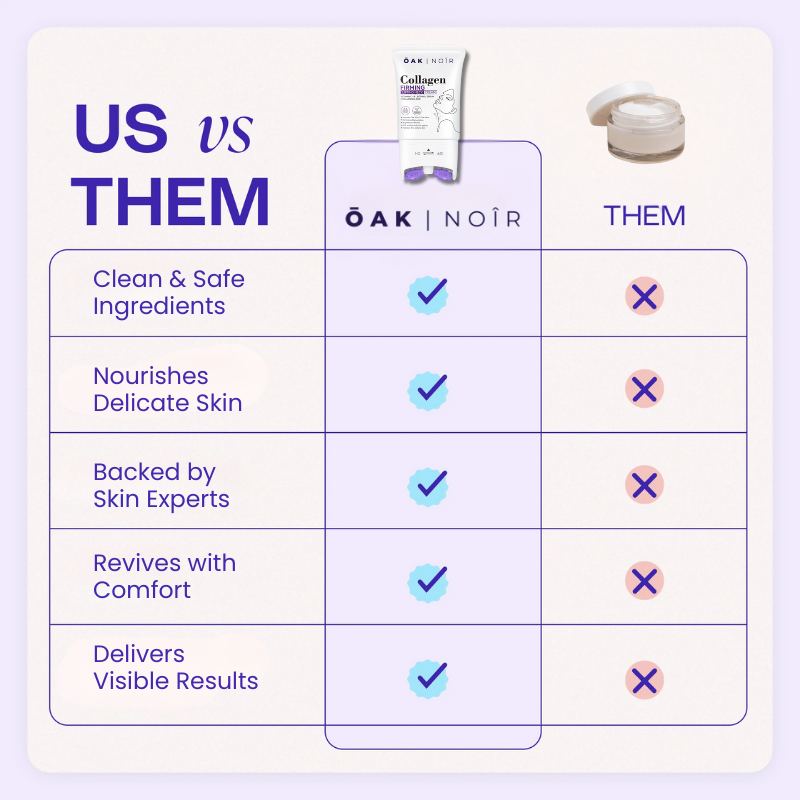 DermaLift™ Tighten & Sculpt Neck Cream